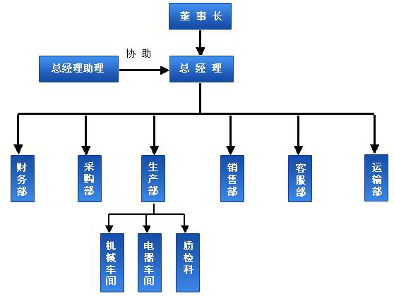 杭州金科科技